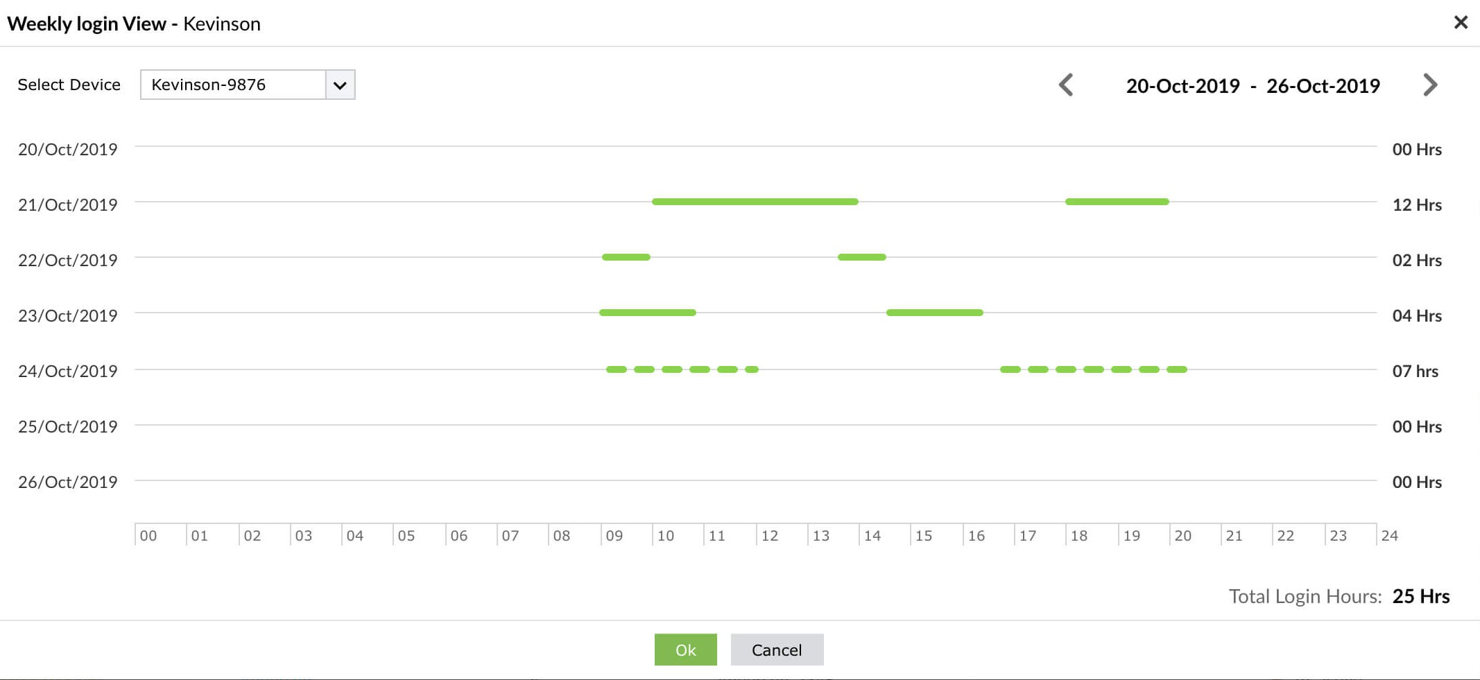 Configuring ManageEngine OpManager