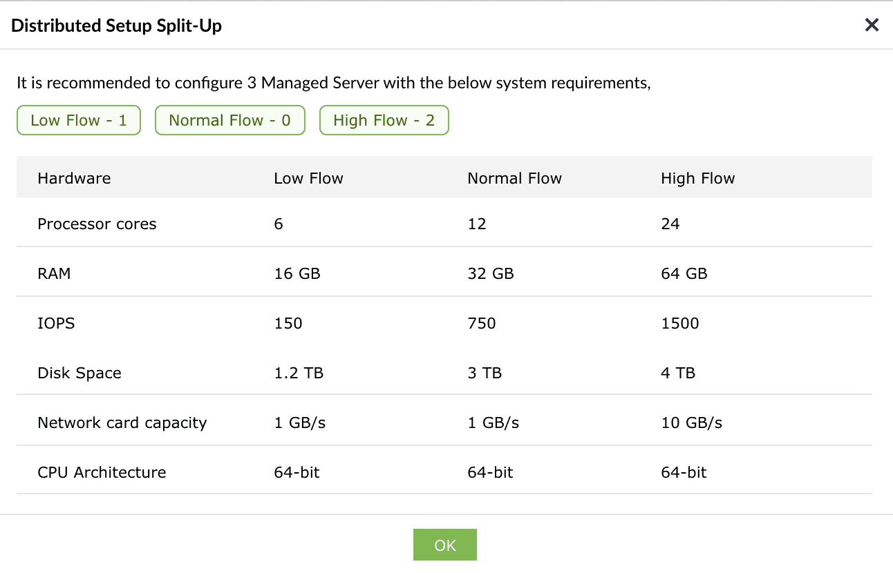System Resource Calculator