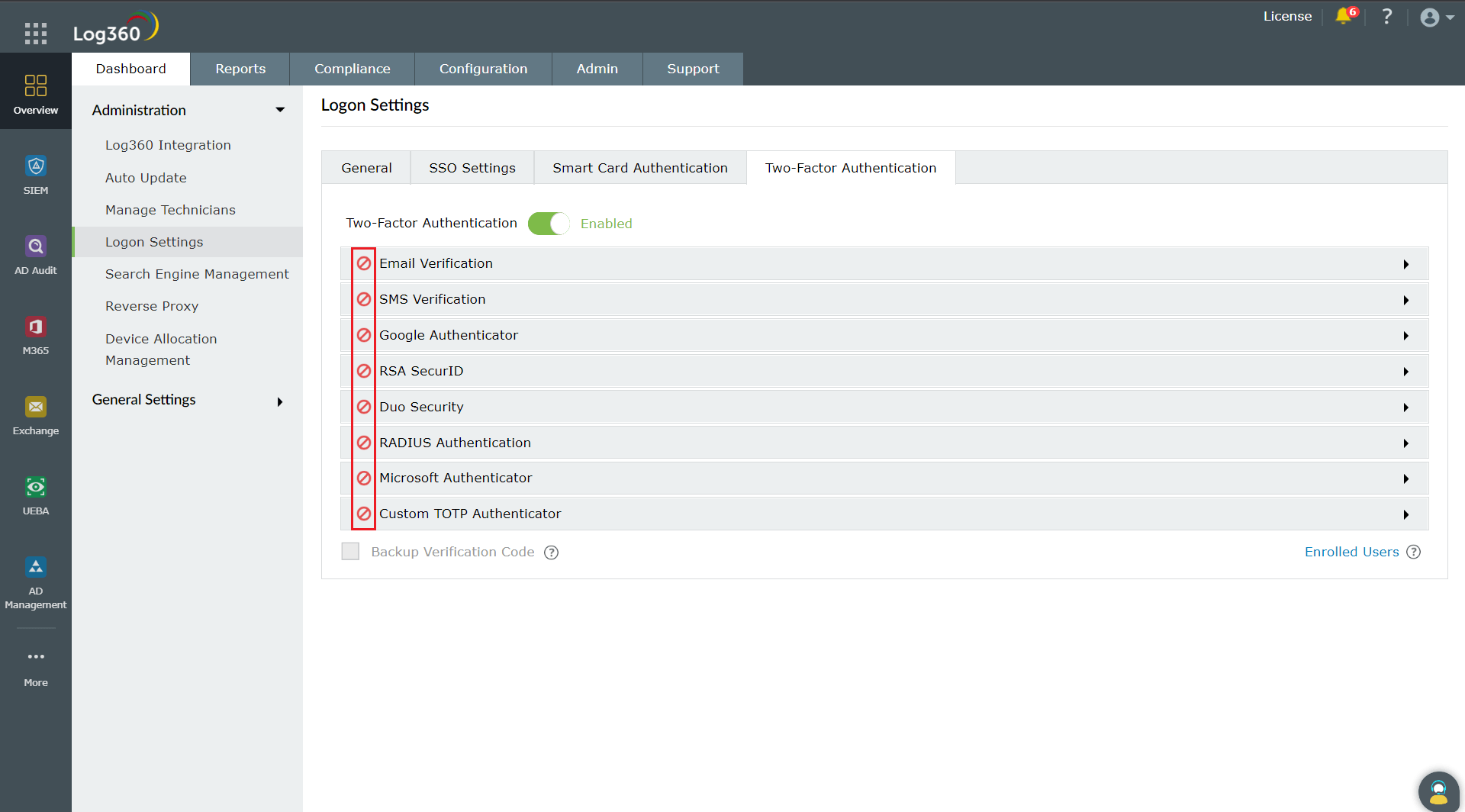 Two-factor Authentication list provided
