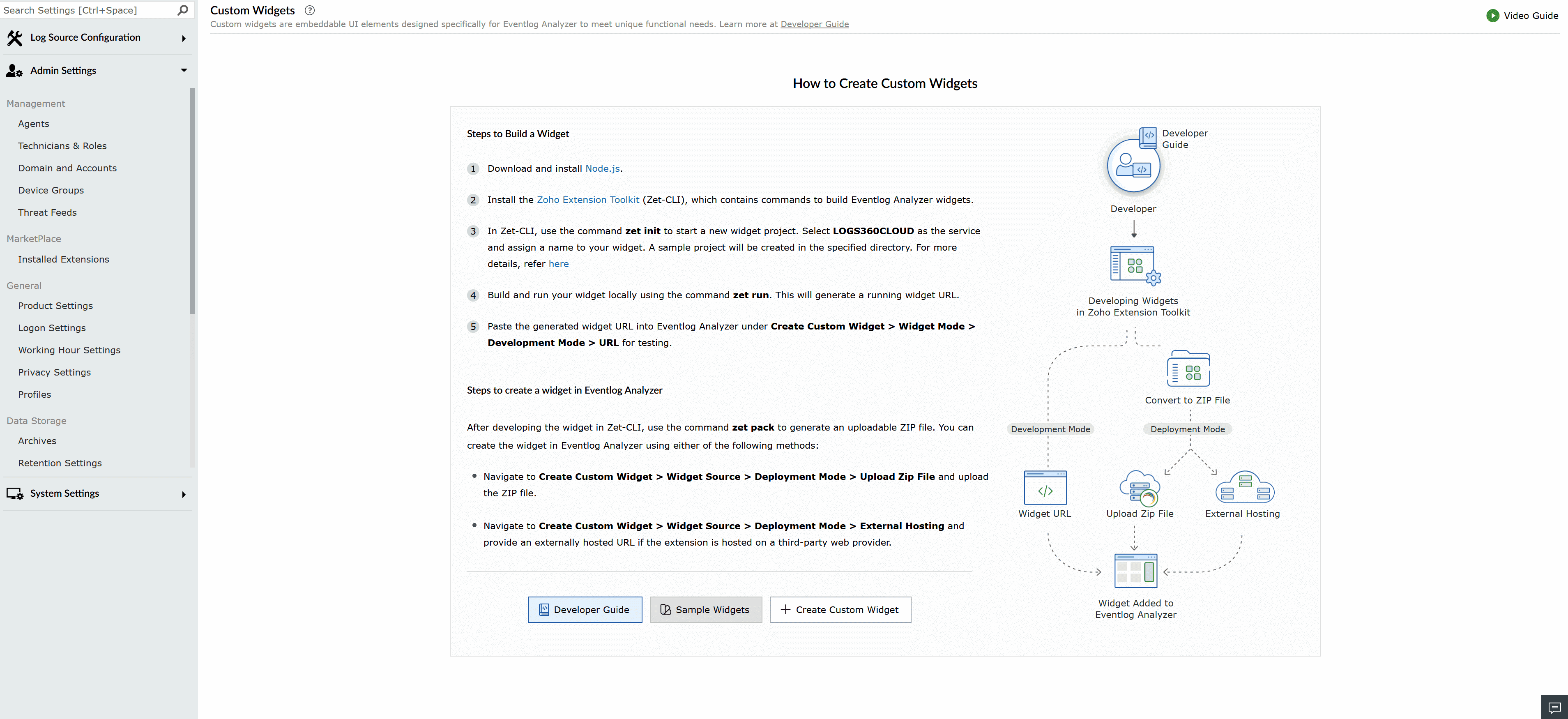 Types of Widgets in EventLog Analyzer