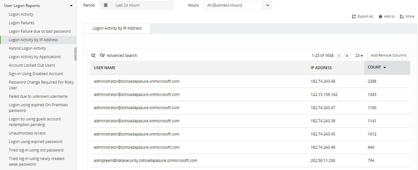 Discover password attacks on Azure environments by monitoring logons