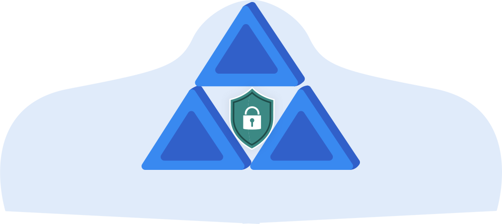 Posición de riesgo y seguridad de Active Directory