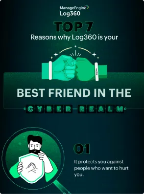 7 reasons why Log360 is your best friend in the cyber realm