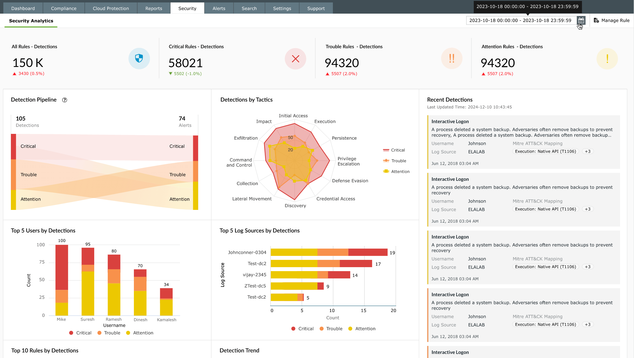 What is threat detection?