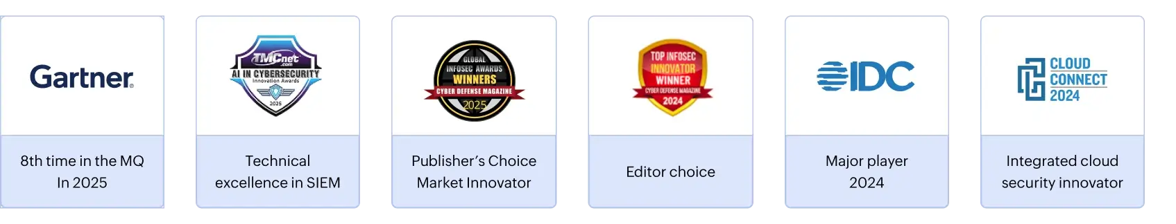 Awards and Recognitions