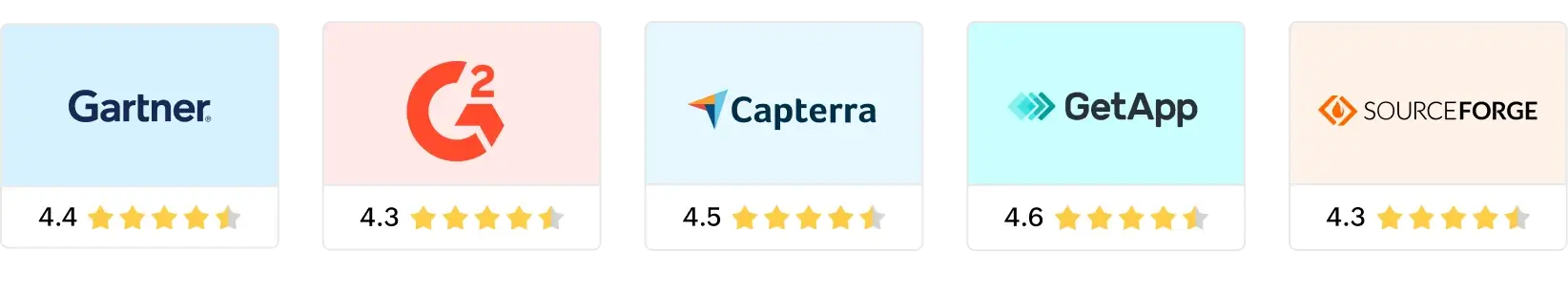 Awards and Recognitions