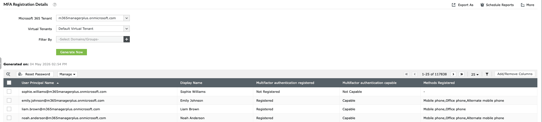 The MFA Registration Details report in M365 Manager Plus showing Entra users' MFA status, their MFA methods, and other user details.