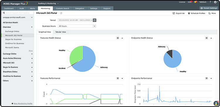 Microsoft 365 management and reporting tool – ManageEngine