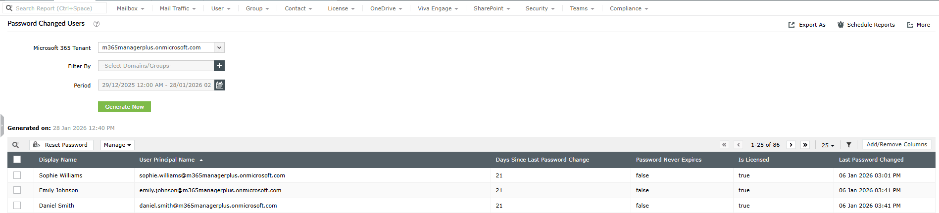 The M365 Manager Plus Password Changed Users report showing a detailed list of Microsoft 365 users, their last password change dates, and days since last password changed.