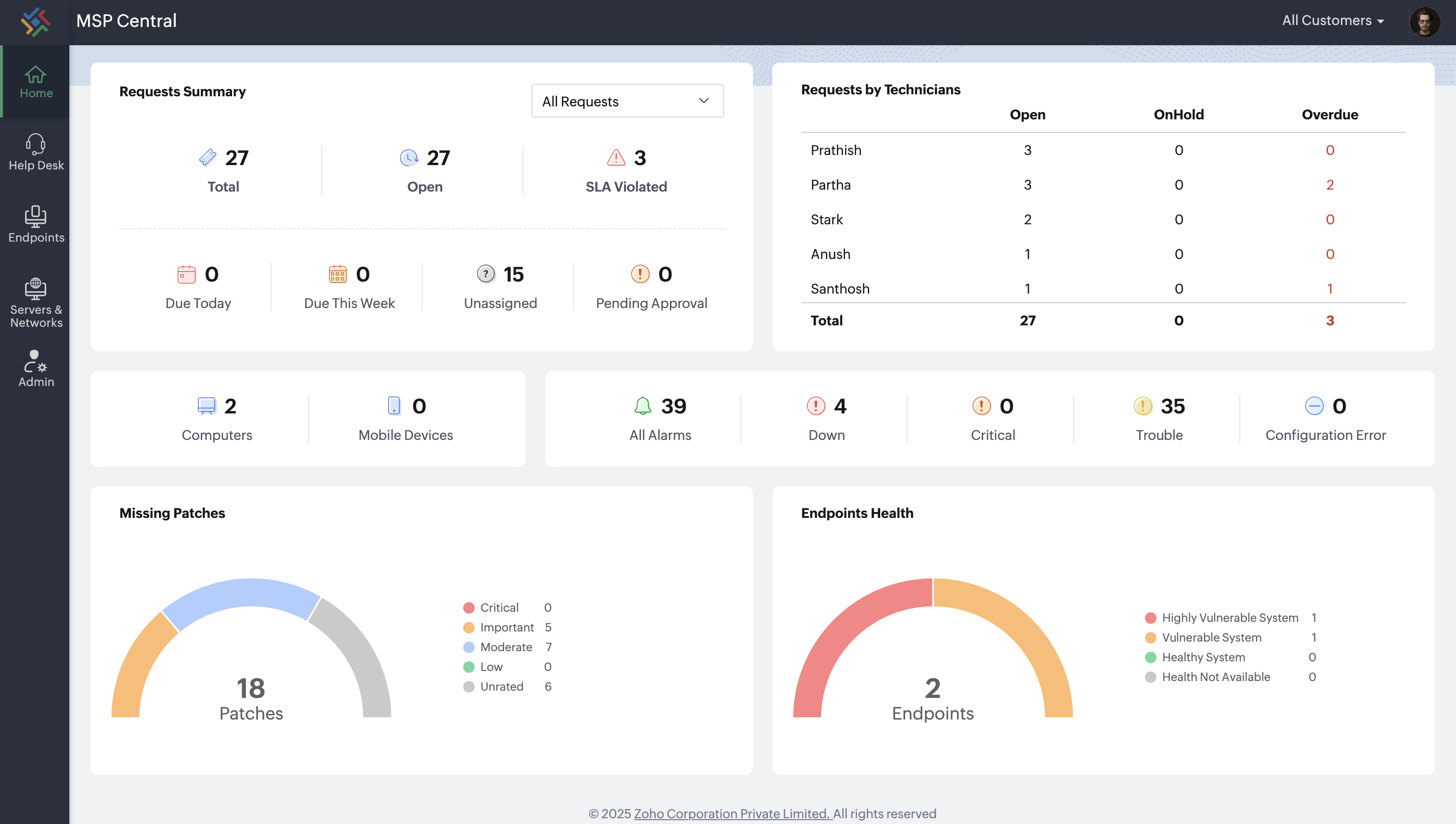 managed service providers