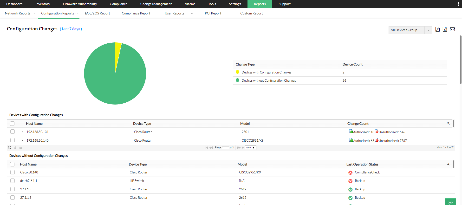 Informes de configuración de router Huawei de Network Configuration Manager