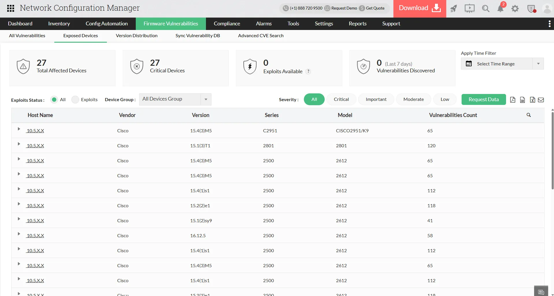 Proactive detection and prioritisation of firmware risks