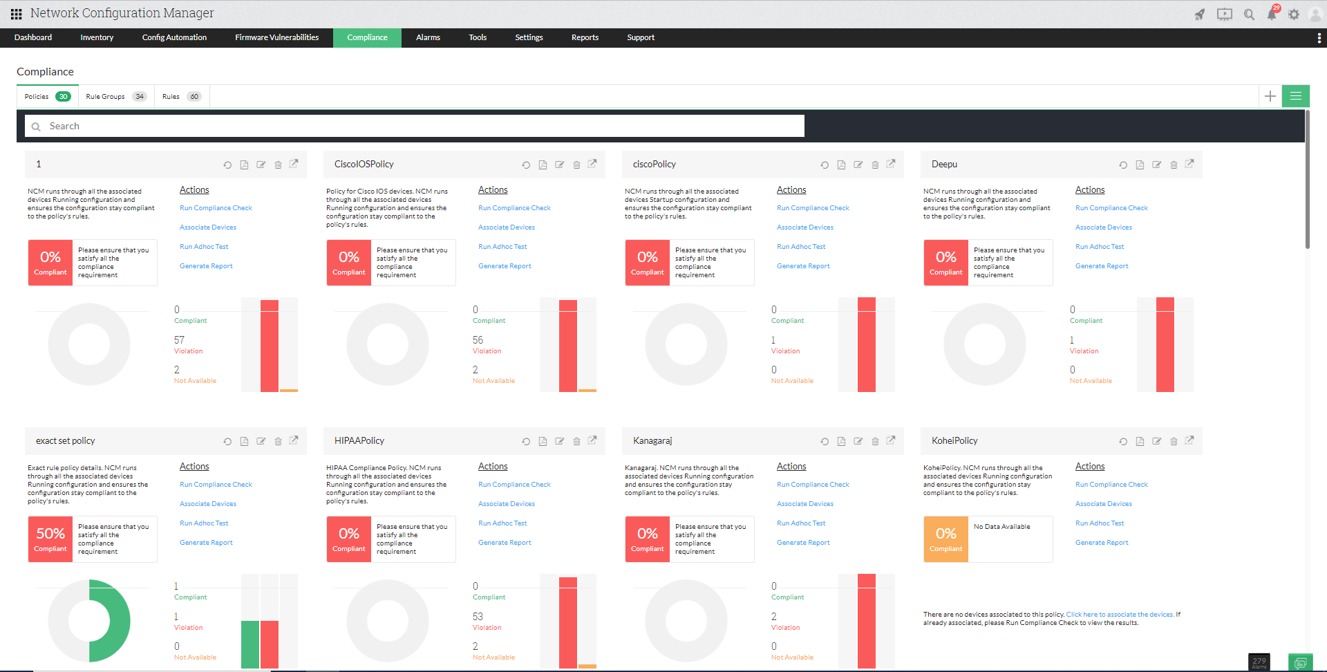 Dashboard de aseguramiento de cumplimiento de Switch HP de Network Configuration Manager