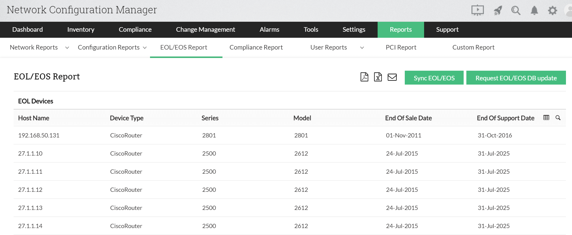 Dashboard de informes EOL EOS de la configuración de Cisco de NCM