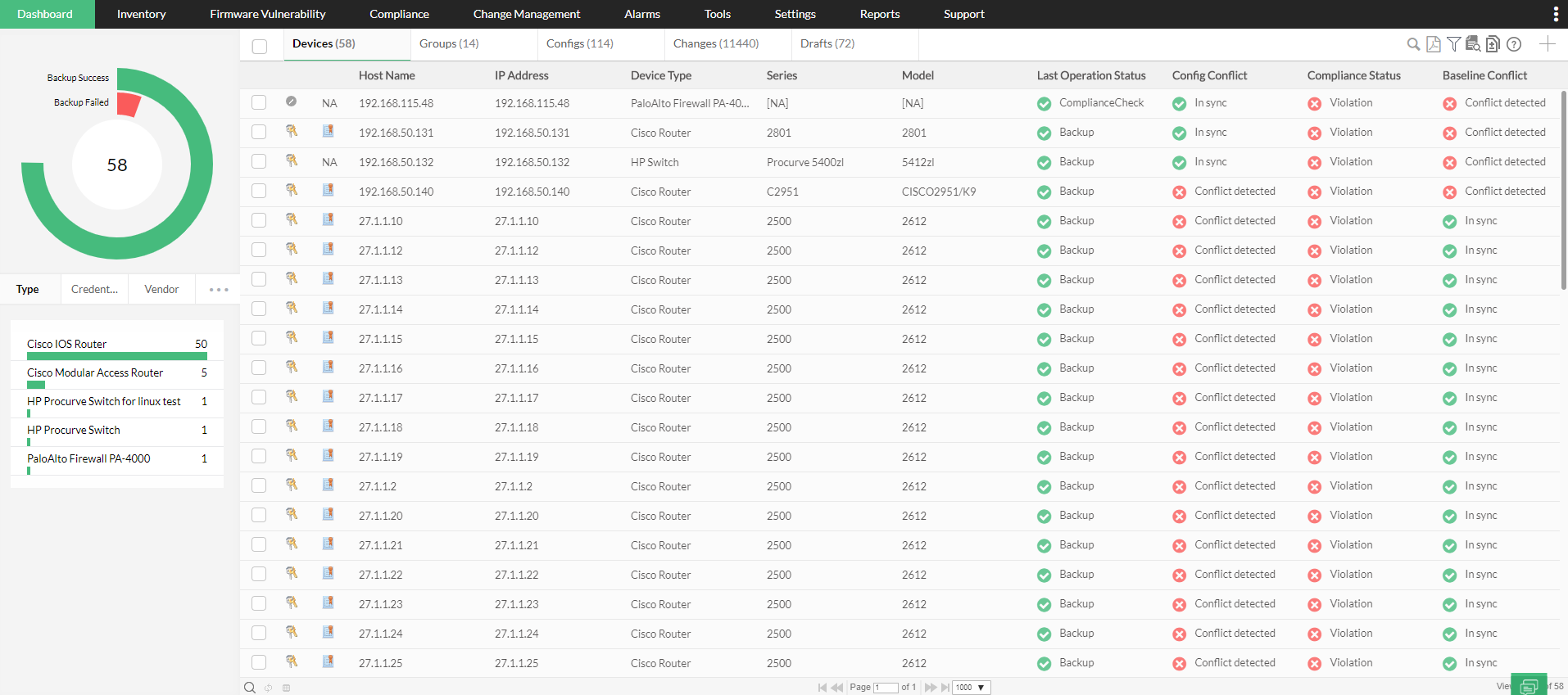 Dashboard de backup de configuración de router Huawei de Network Configuration Manager