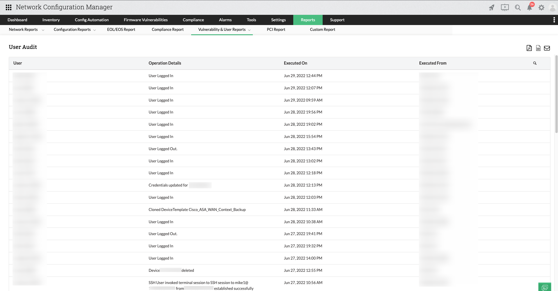 Dashboard de informes de auditorías de usuarios de Network Configuration Manager
