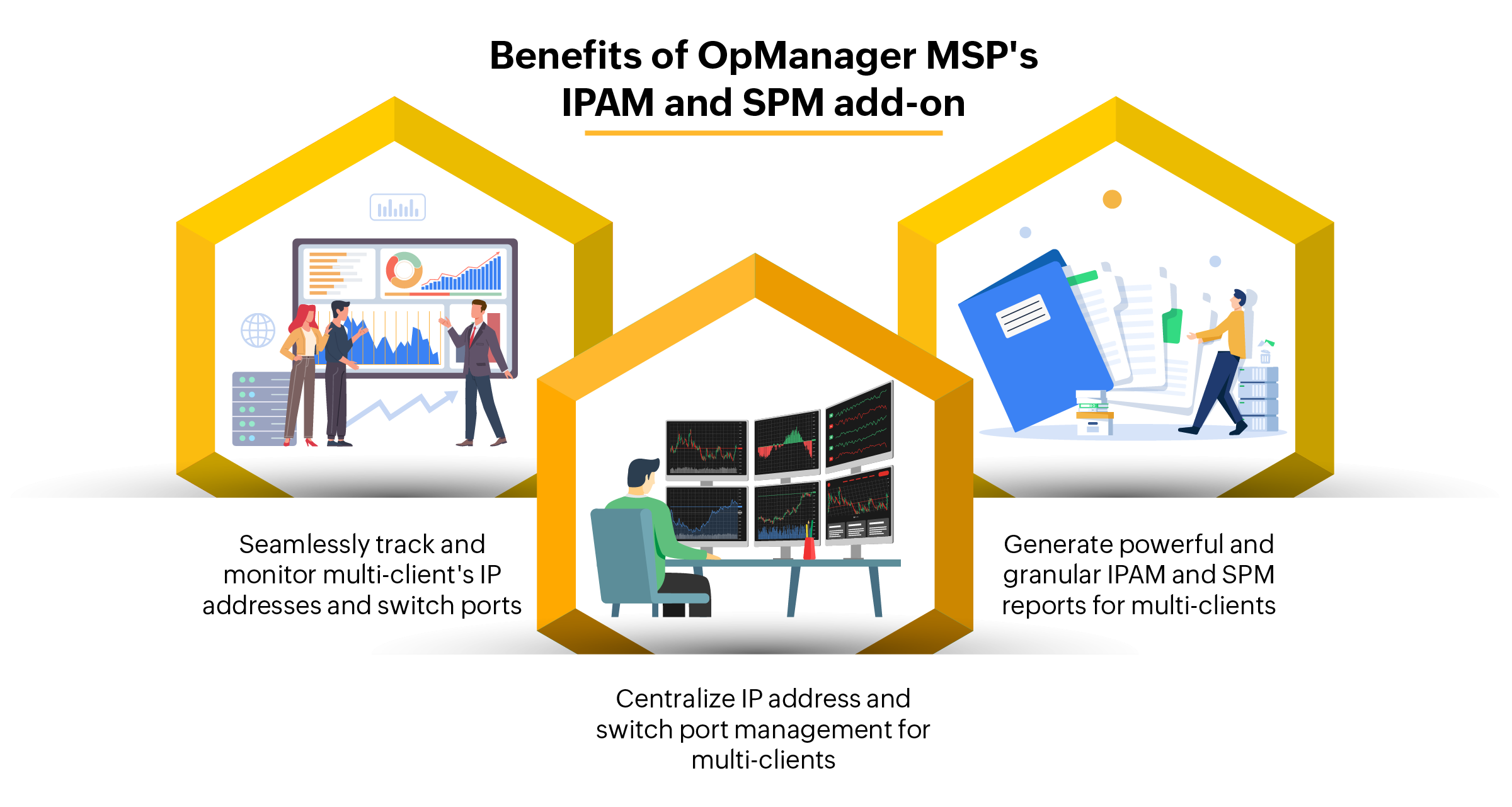 OpManager MSP's IPAM and SPM add-on infographic | ManageEngine OpManager MSP