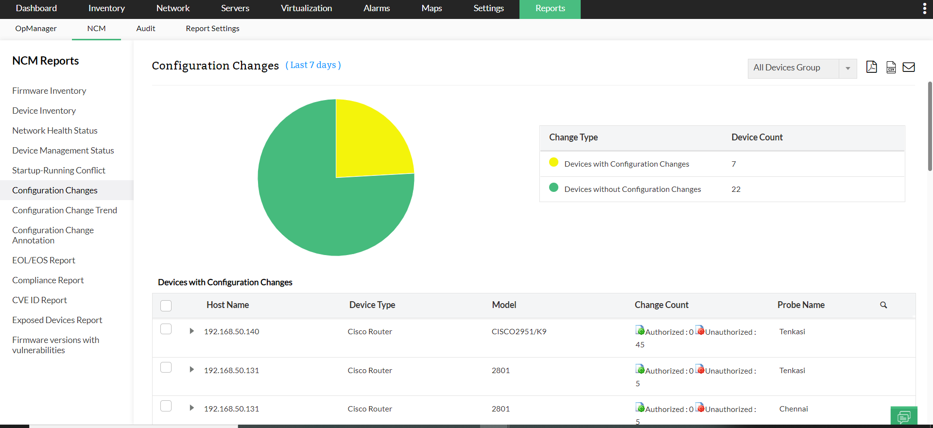OpManager MSP's NCM add-on | ManageEngine OpManager MSP