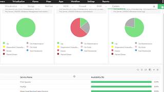 Enhanced smart upgrade - ManageEngine OpManager