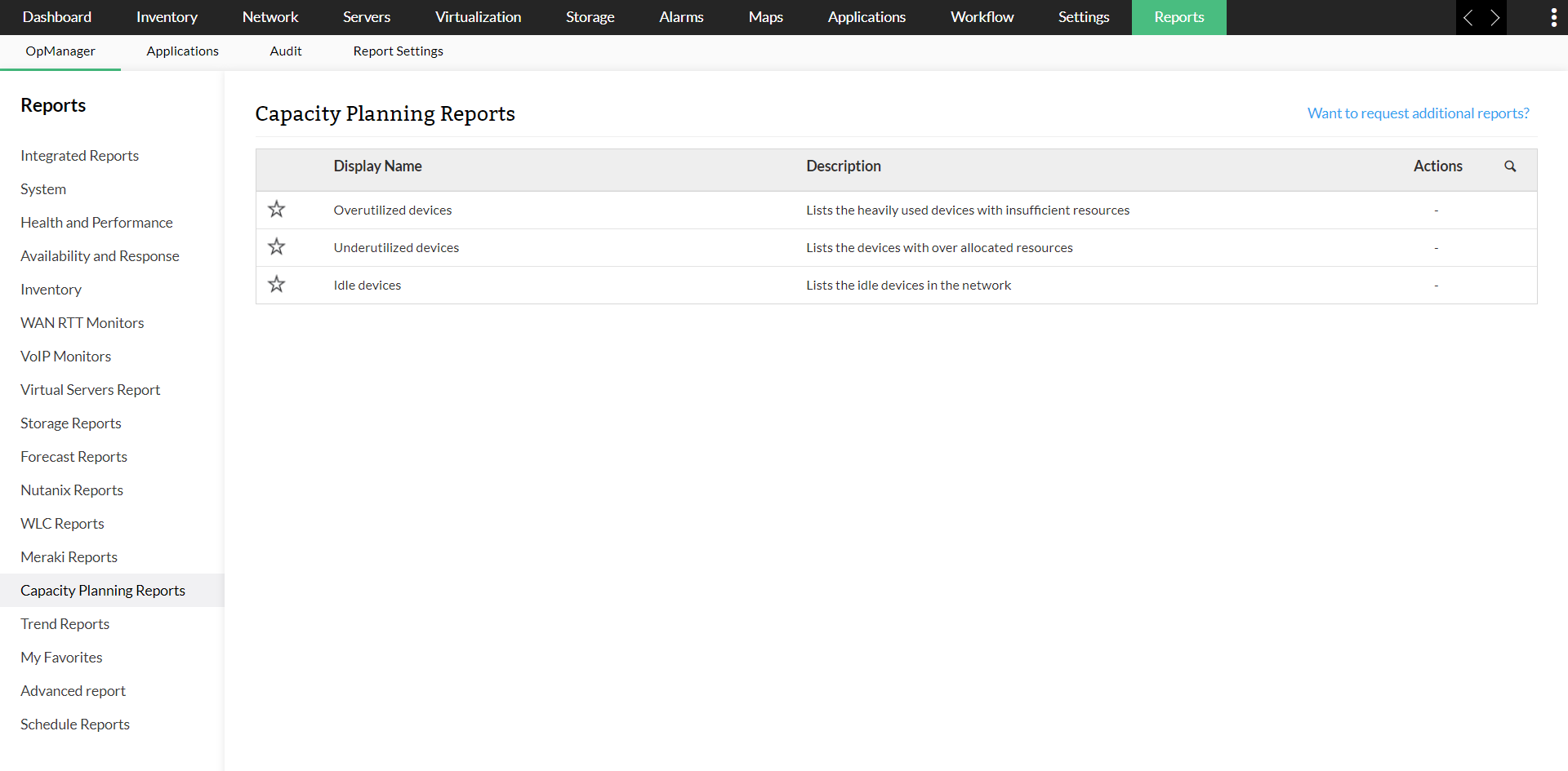 Capacity Planning Reports | OpManager Help