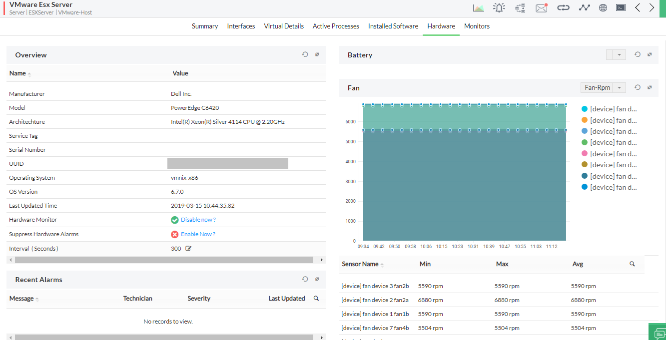 Monitoring VMware ESX server - Performance chart
