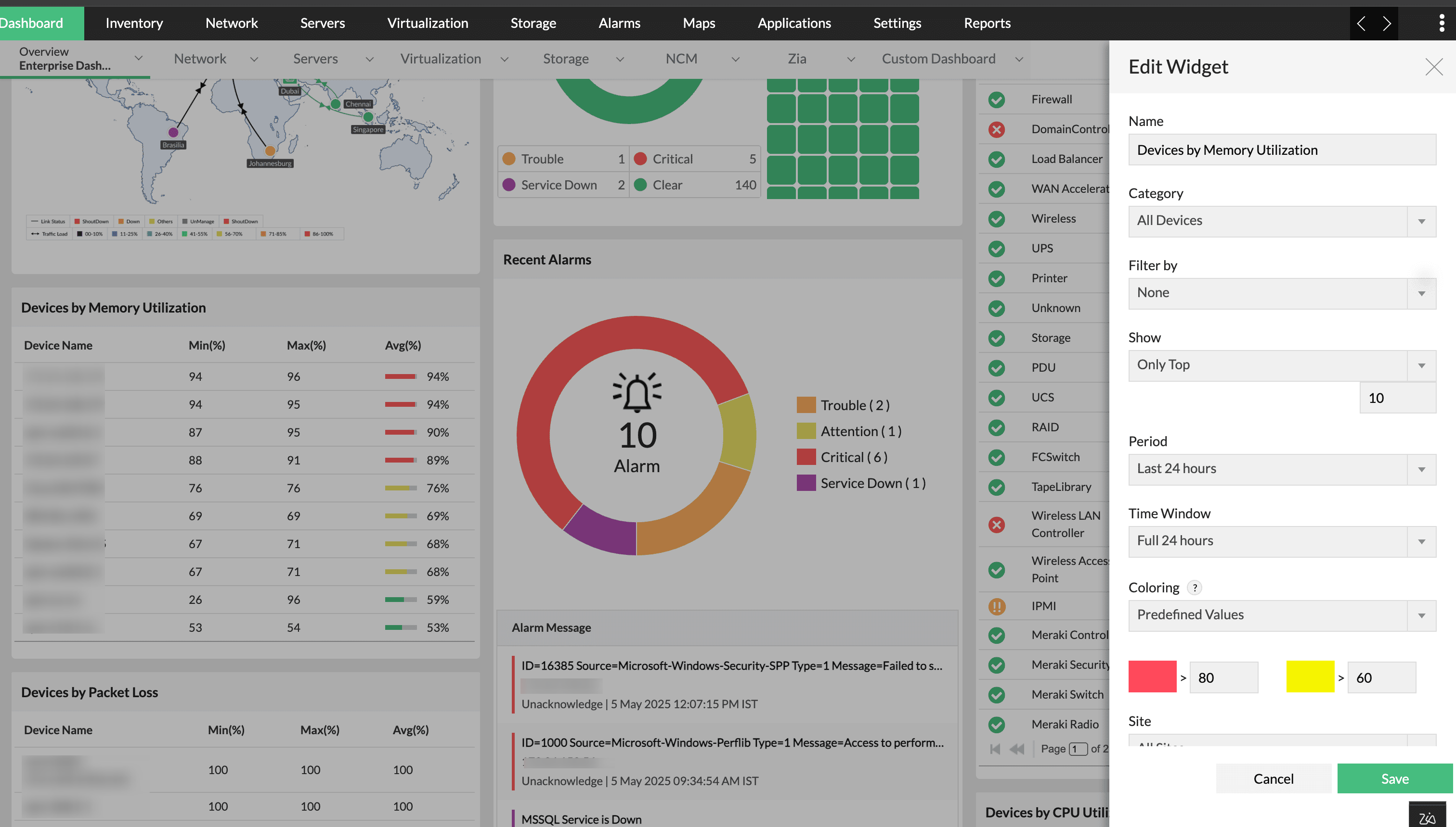 Thresholds Color Severity 