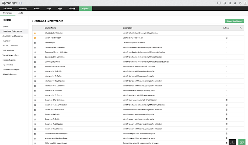 Server Health Monitoring Reports- ManageEngine OpManager