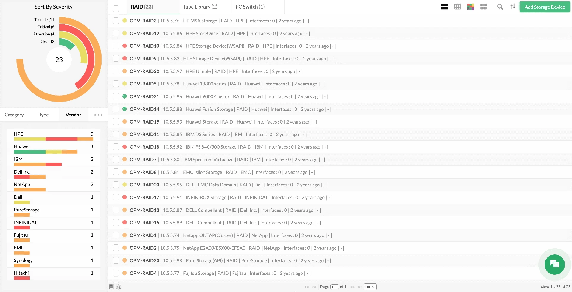 Storage capacity monitoring