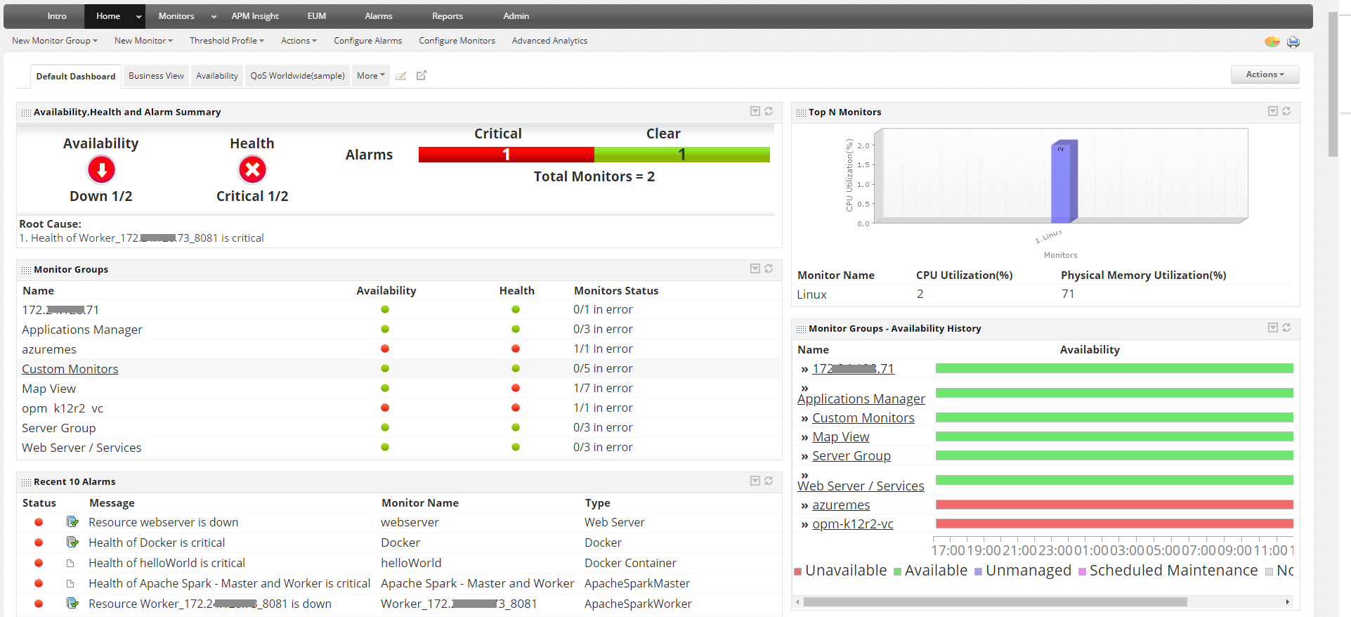 Application Network Dashboard