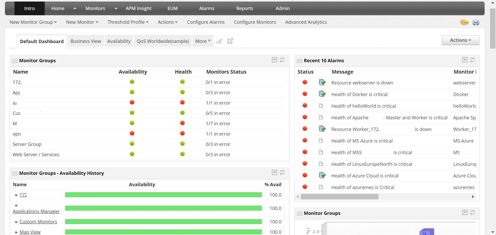 Application Monitoring