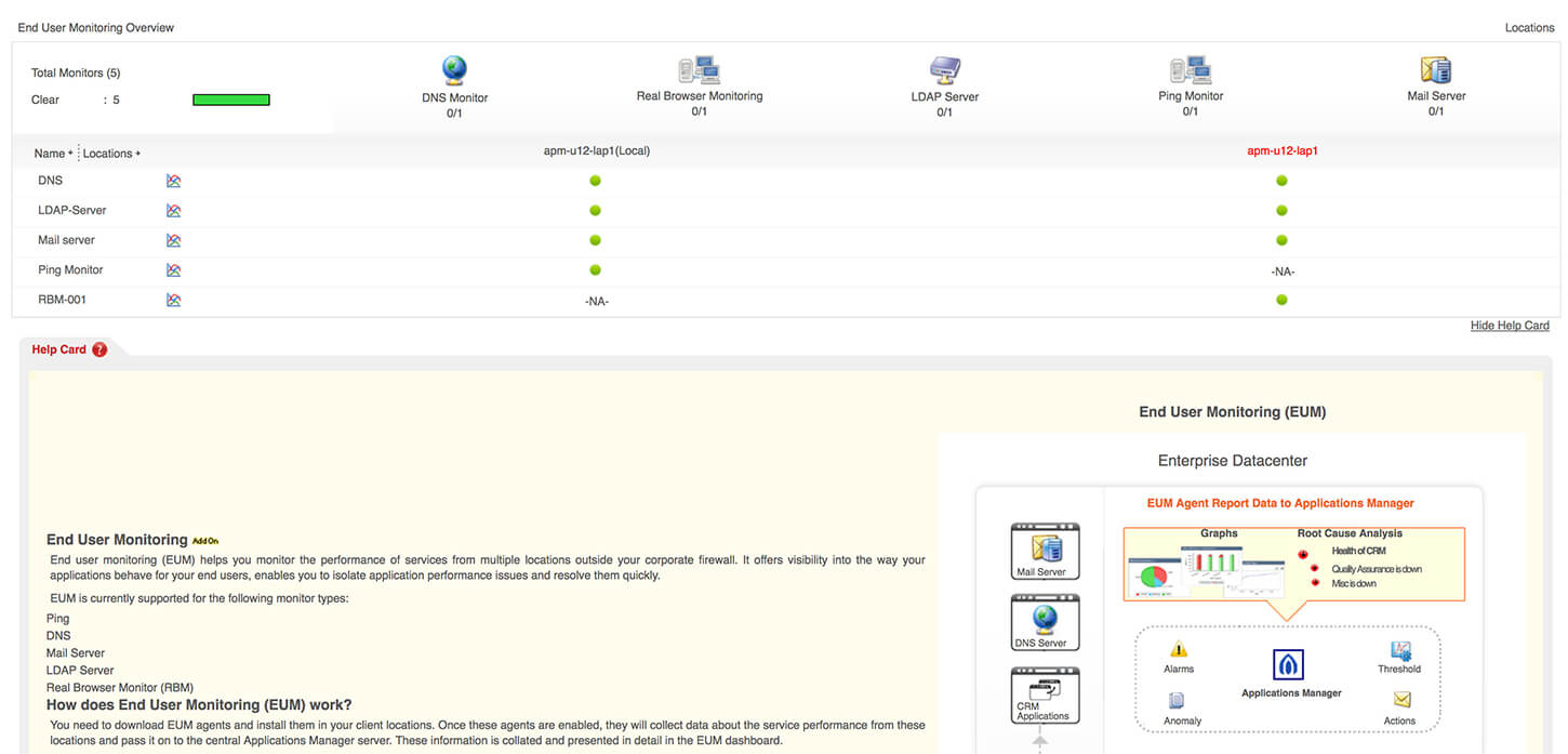 End-User Experience Monitoring