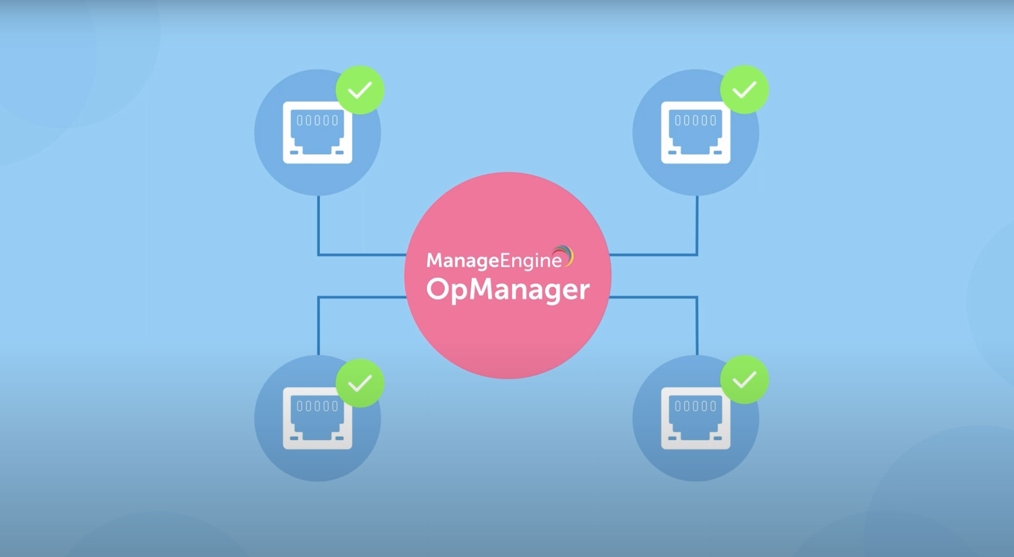 Ethernet Monitoring - ManageEngine OpManager