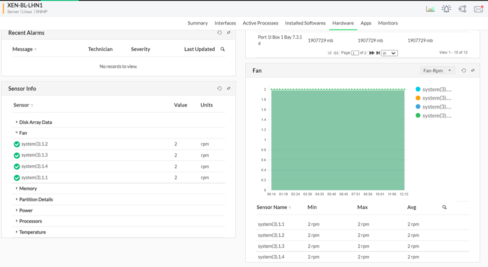 Key Challenges in Hardware Monitor ManagEngine OpManager