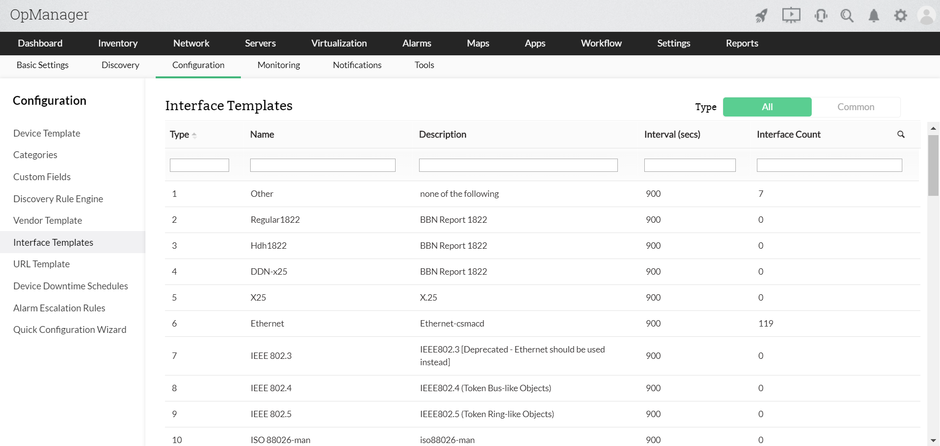 Network Interfaces Template – ManageEngine OpManager Intended For Noc Report Template