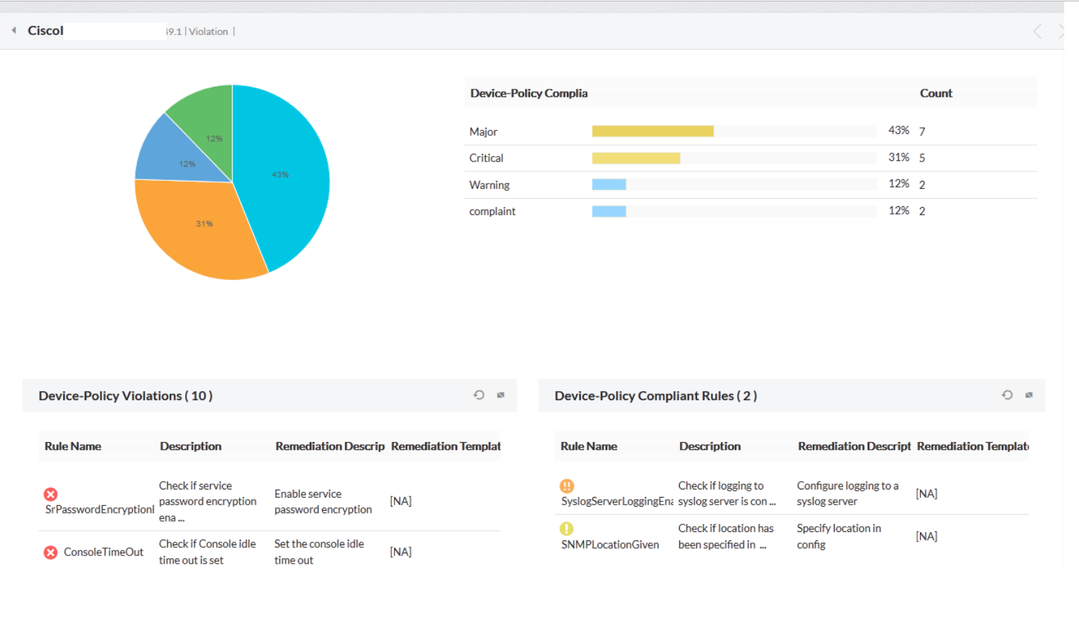 Network configuration management