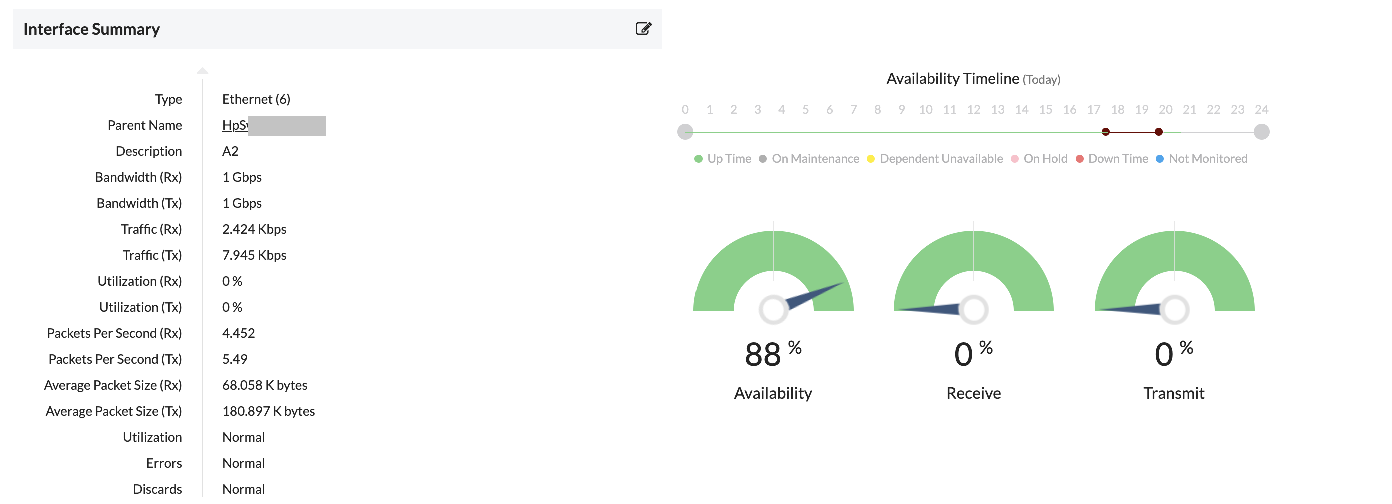 Network Monitoring Tool - ManageEngine OpManager