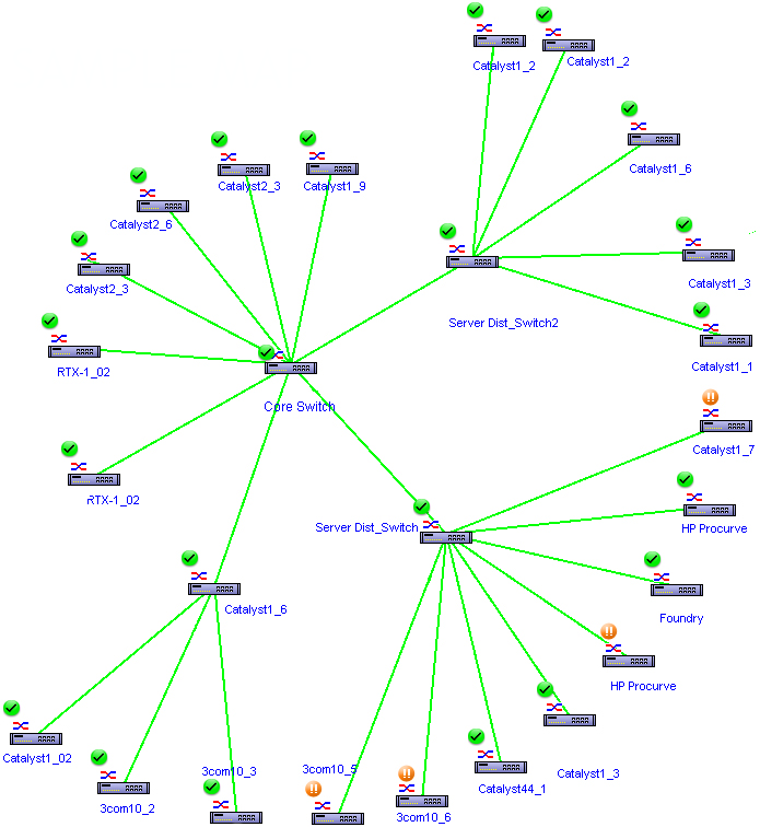 Network Mapping  Network Maps  Network Mapping software :: OpManager