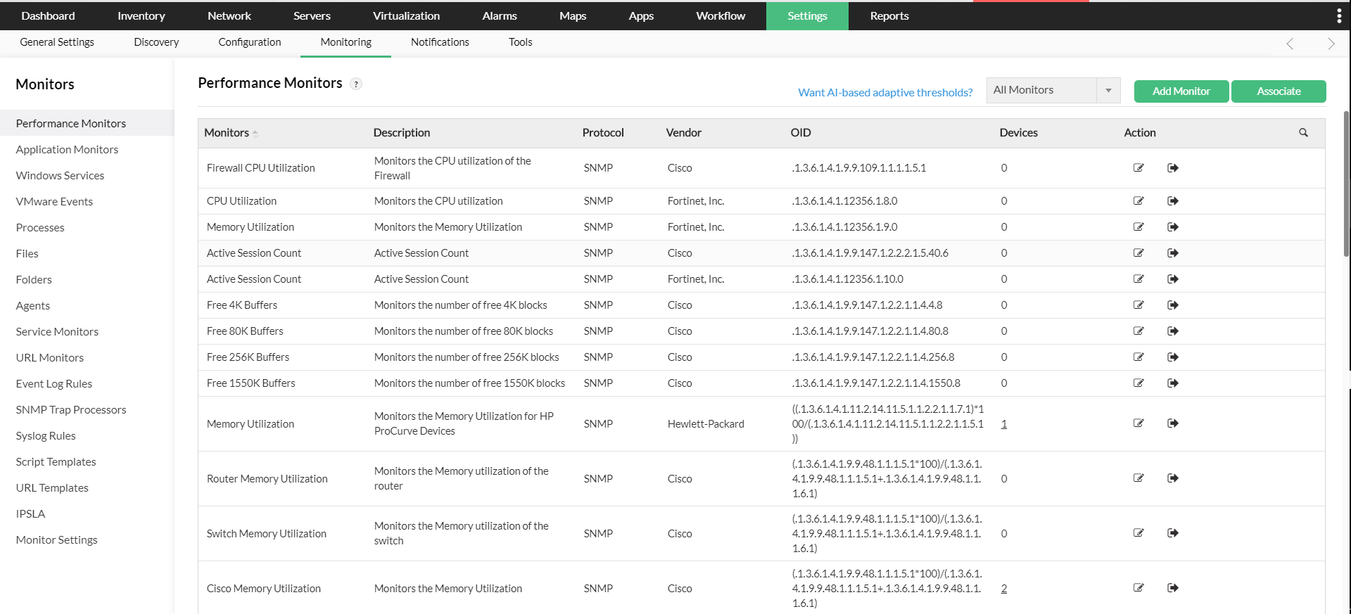 Monitoreo de rendimiento de red: monitores de rendimiento predefinidos - ManageEngine OpManager