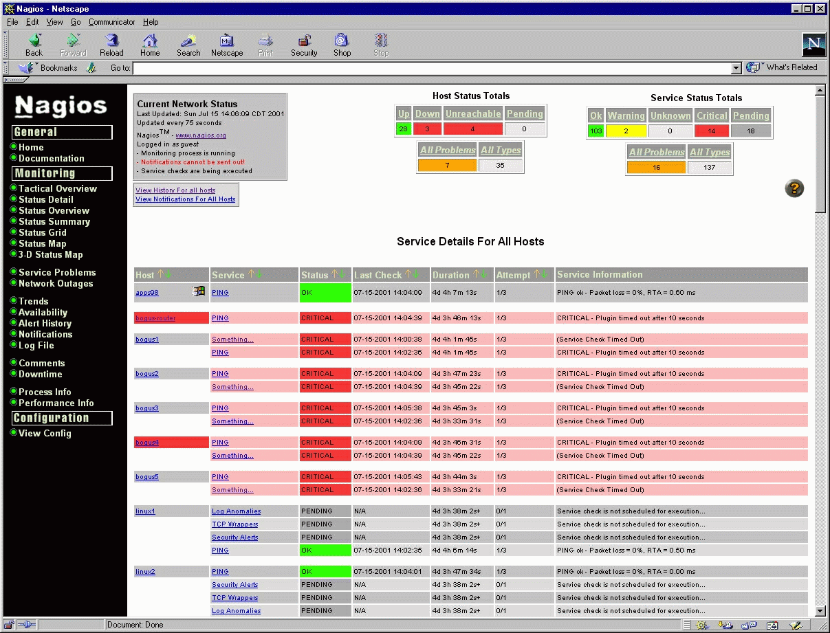 Free Network Monitoring tool - Nagios