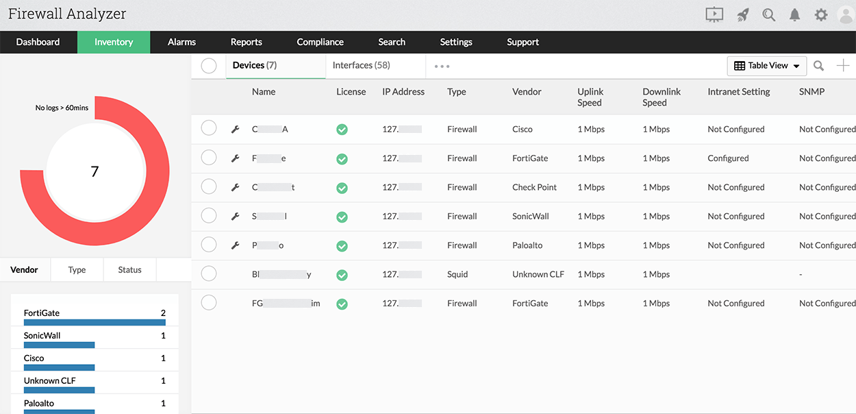 NOC Monitoring Solution - ManageEngine OpManager