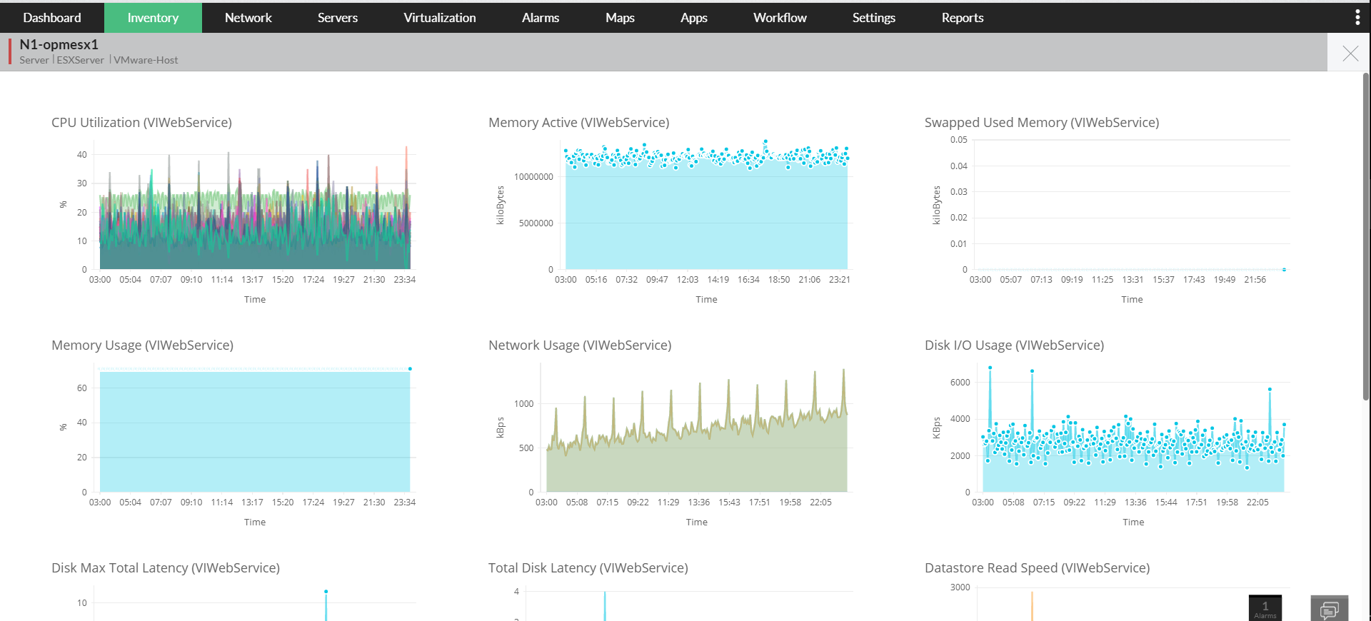 Herramientas de prueba de rendimiento de red - ManageEngine OpManager