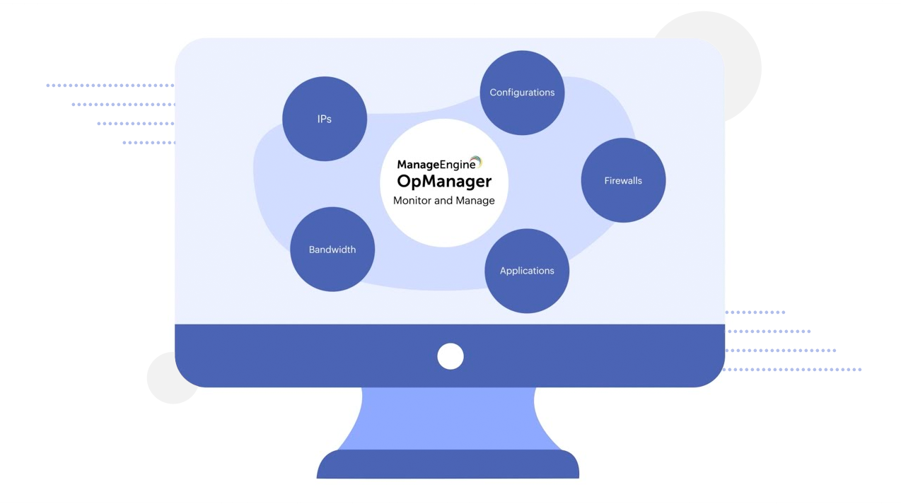 Network Monitor - ManageEngine OpManager