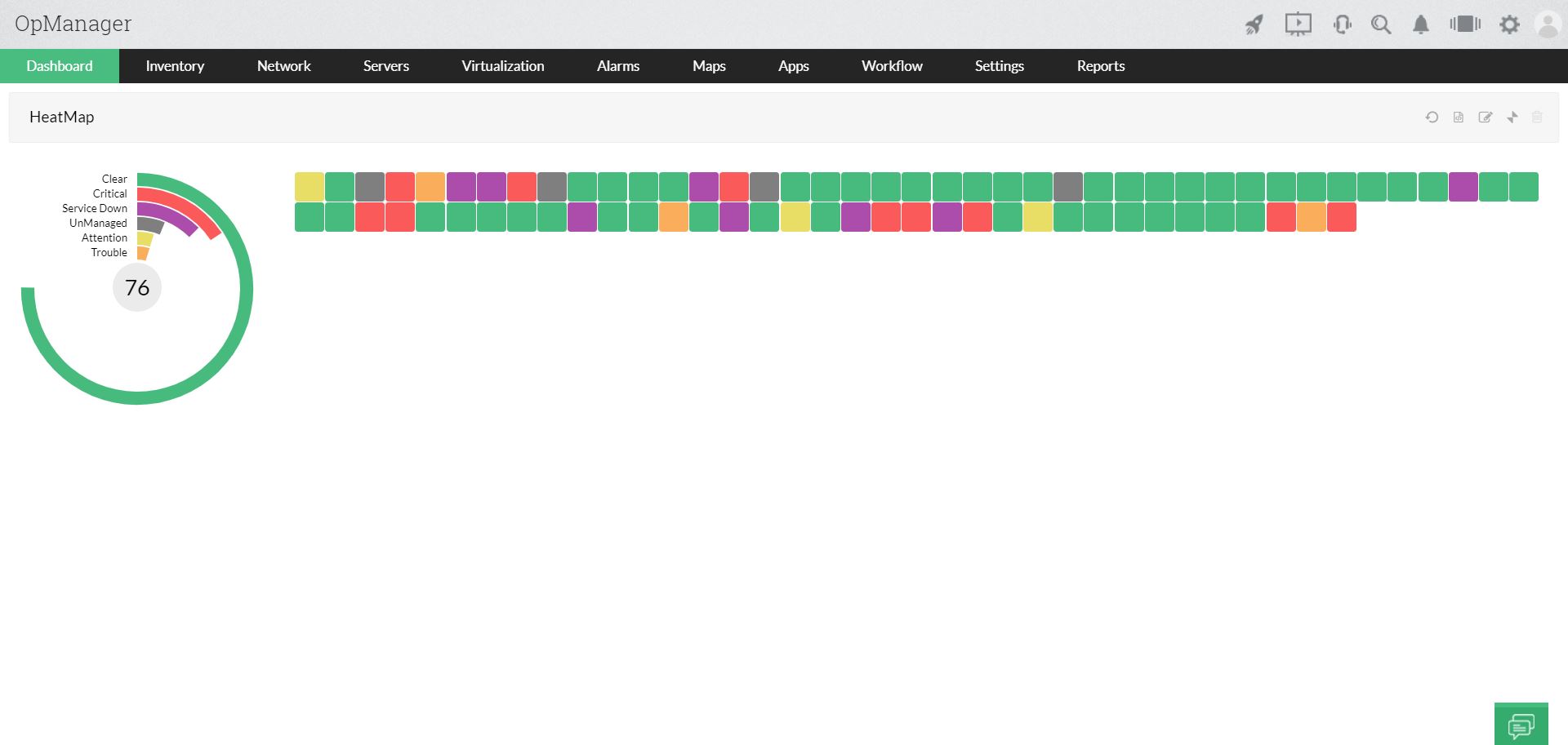 OpManager Plus HeatMap View