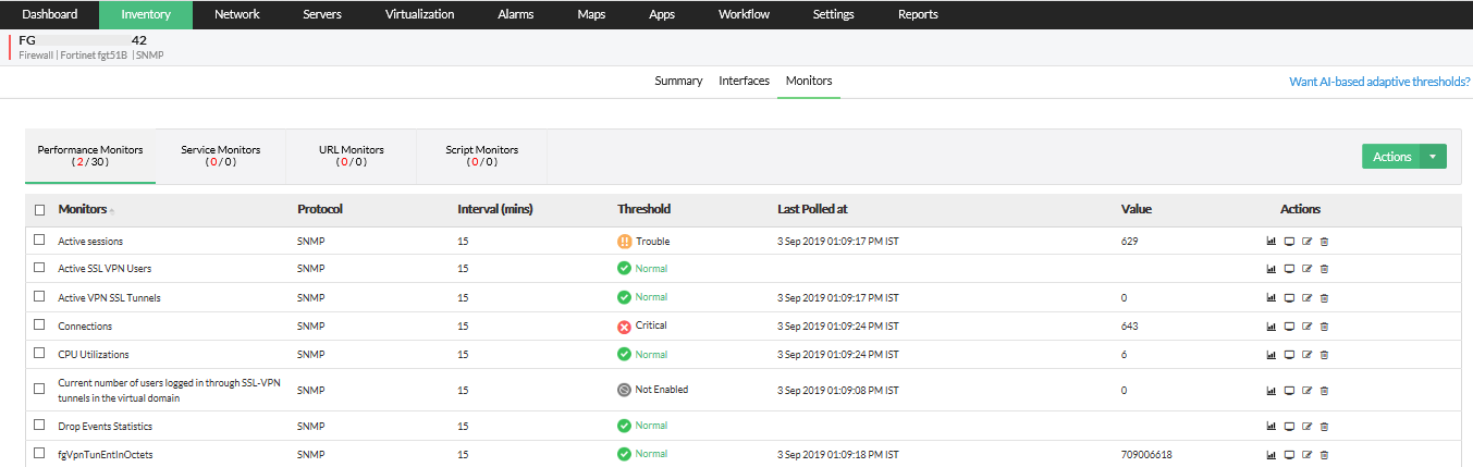 Fortigate Monitoring - ManageEngine OpManager