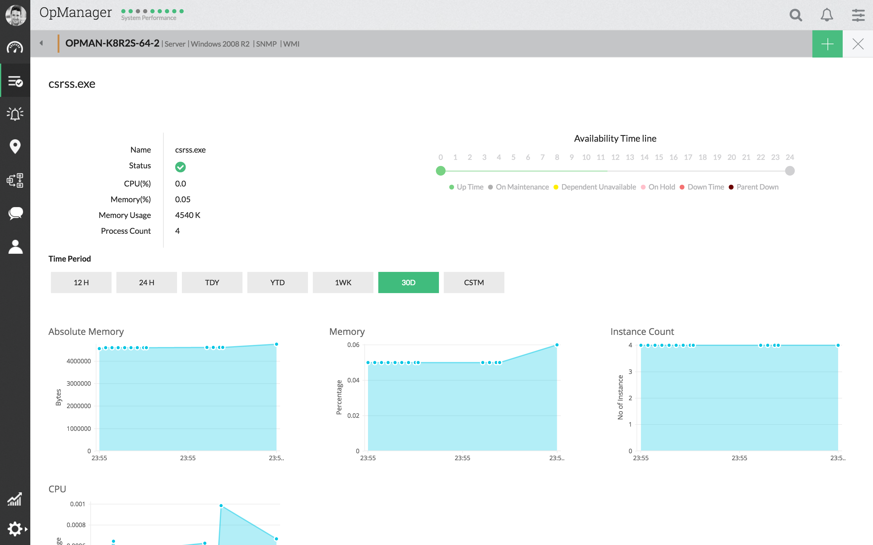 Server Monitoring Tool Monitor Server Performance ManageEngine OpManager