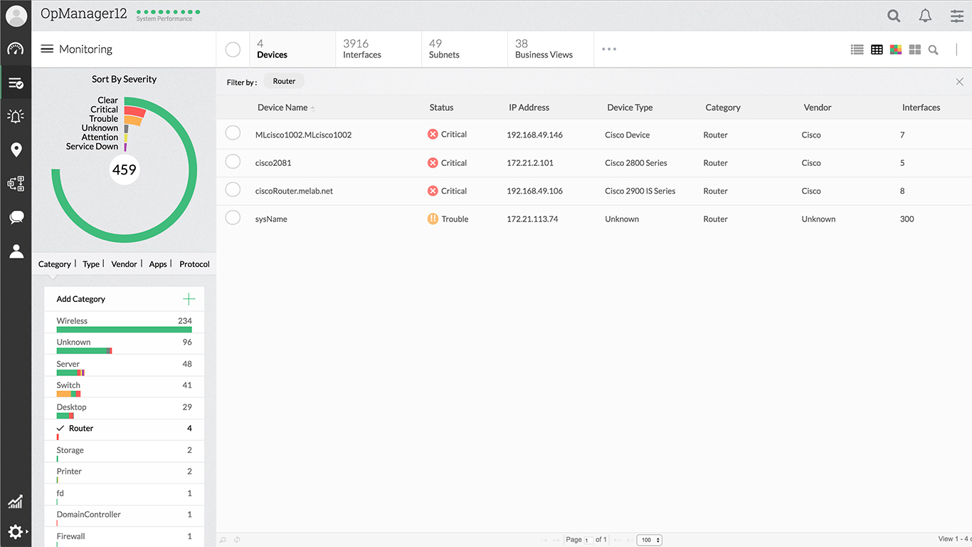 Router Infrastructure view