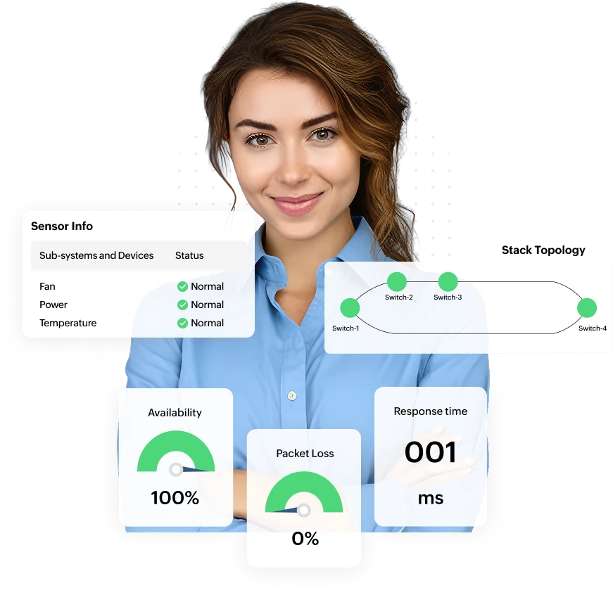 Switch monitoring with OpManager