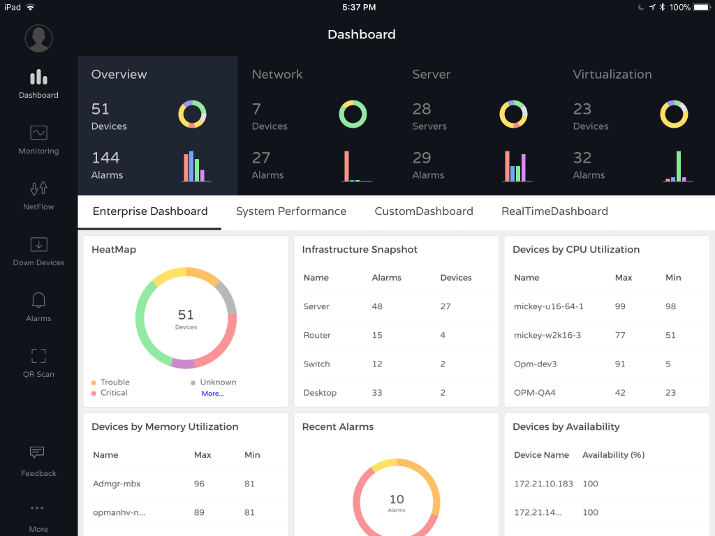 Support for iPad App