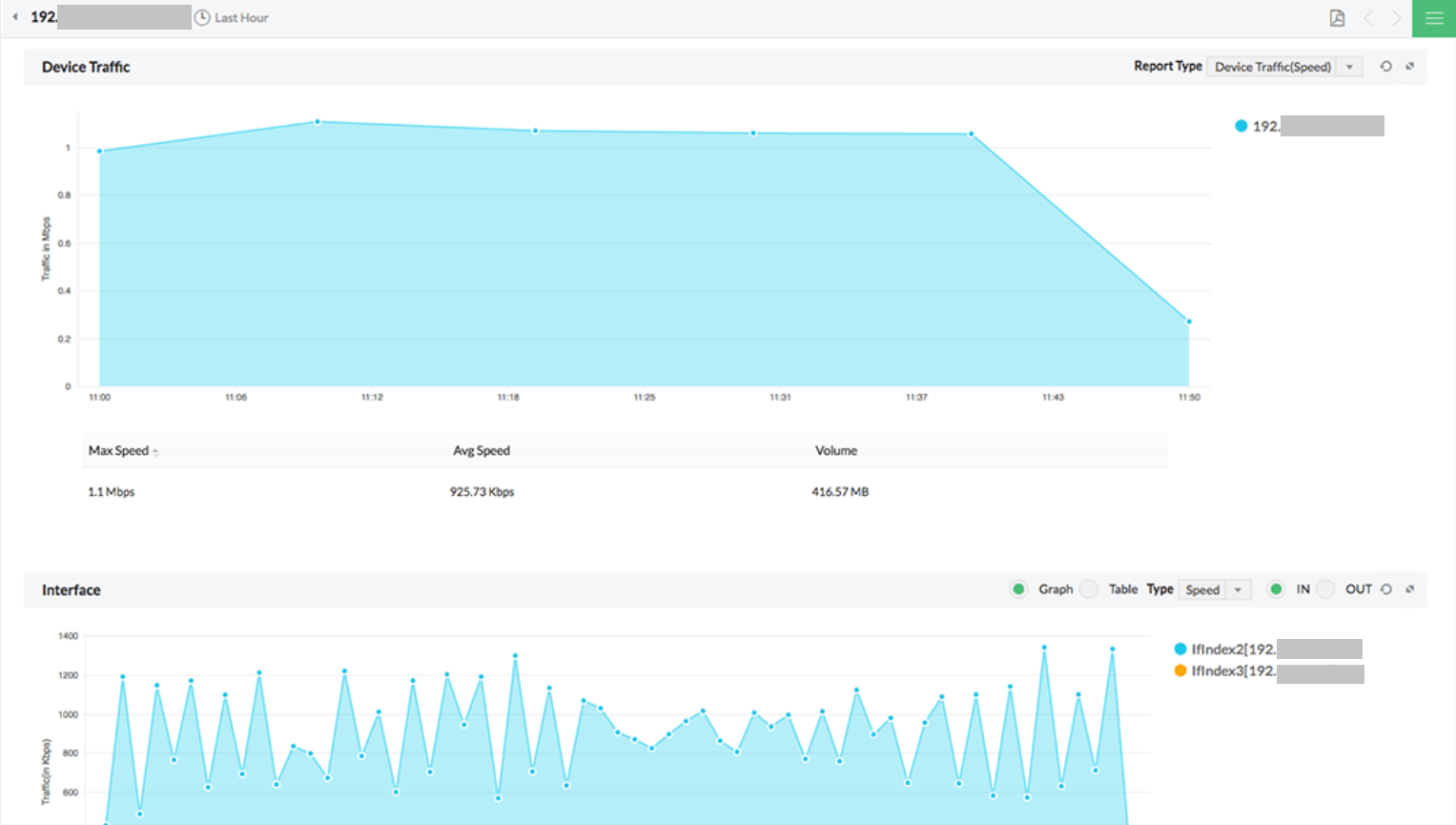 网络性能管理 - ManageEngine OpManager