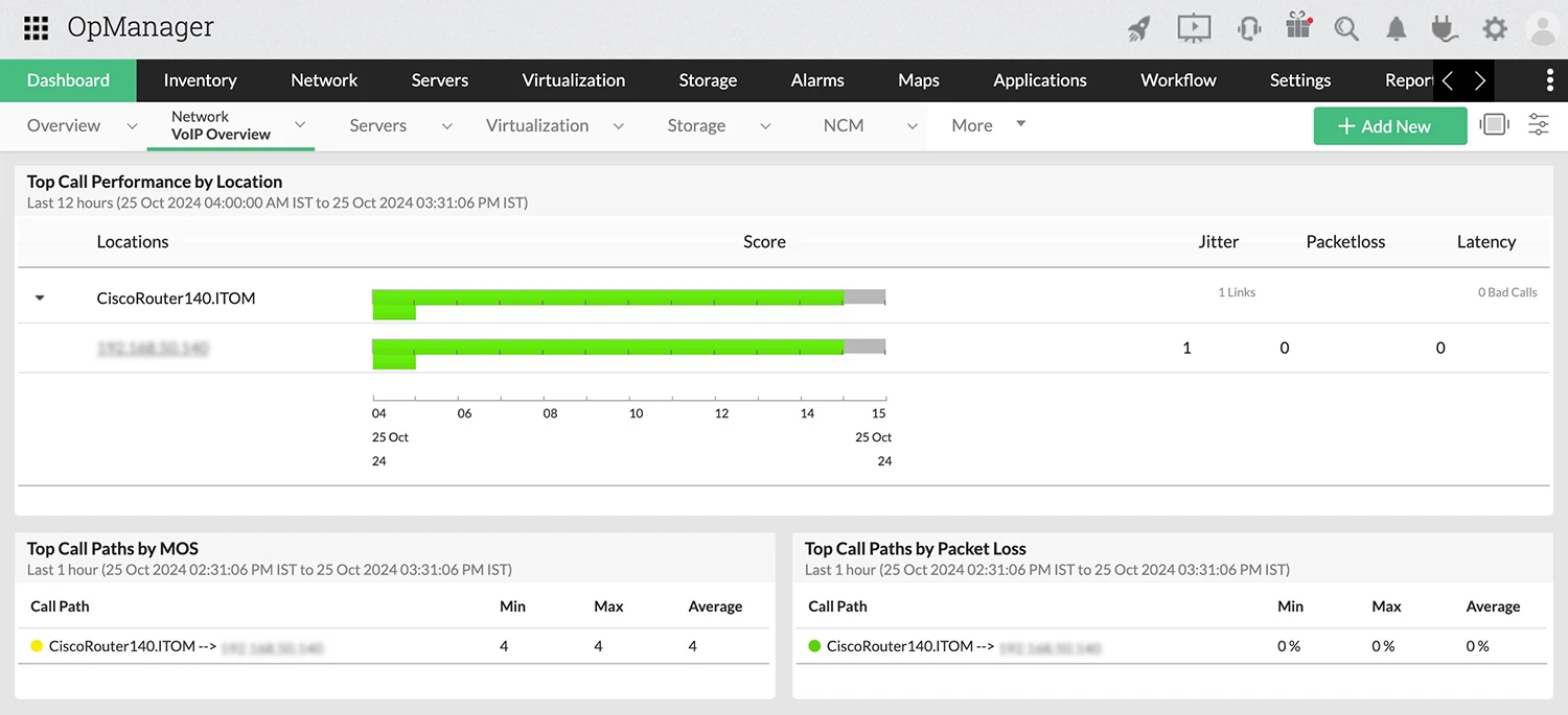 Network performance monitoring